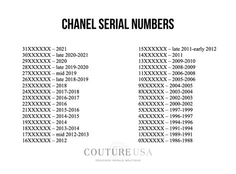 chanel series 13|Chanel 101: Serial Codes .